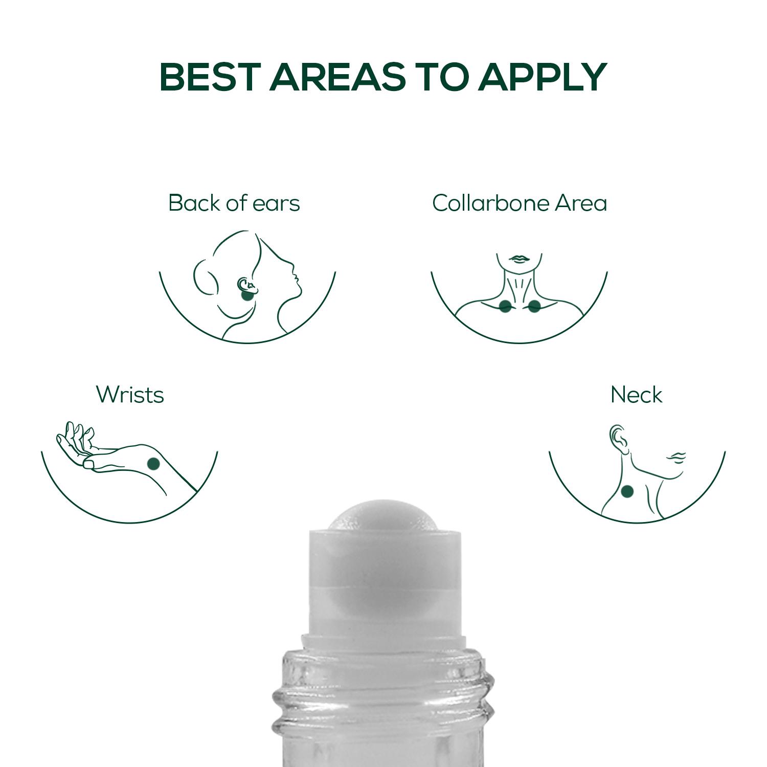 LEAFY ATTAR ROLL ON PERFUME FOR MEN & WOMEN