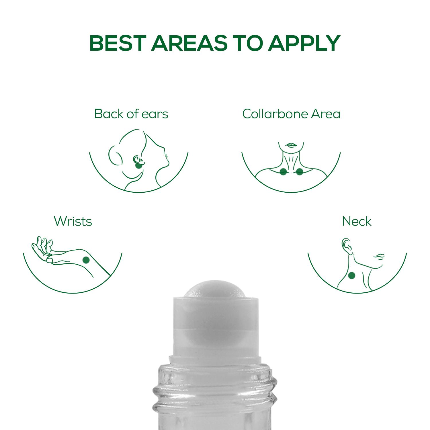 REAL ATTARFUL ATTAR ROLL ON PERFUME